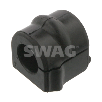 Ulożenie priečneho stabilizátora SWAG